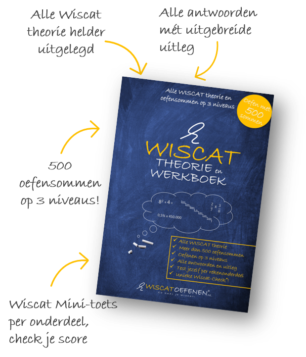 Voordelen wiscat theorie- en werkboek